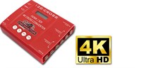 Decimator 12G/4K/UHD/HDMI crosskonverter: skalning/konvertering